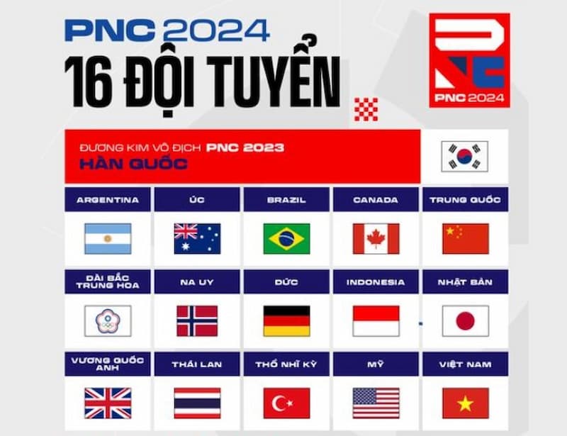 PNC 2024